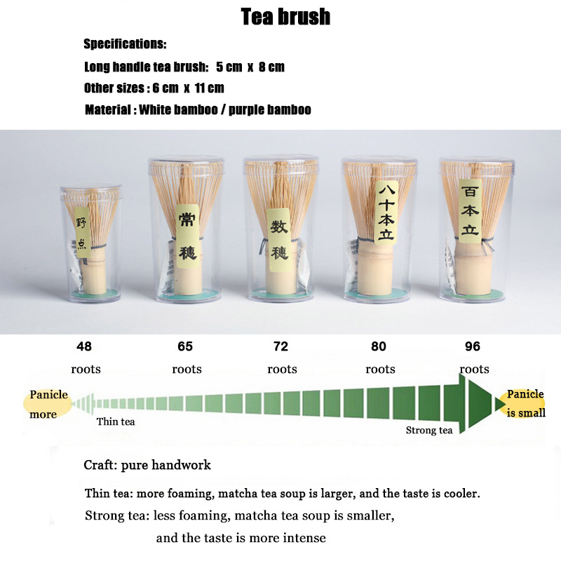 Bamboo Tea Whisk Matcha Point  - Kitchen Appliances Green reseña y precio