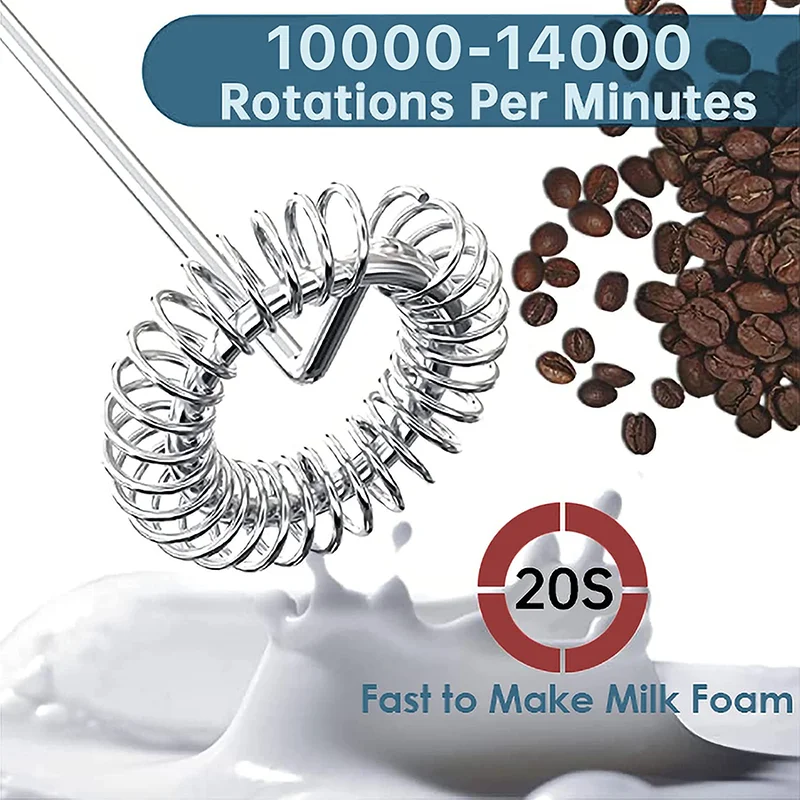 Mini Electric Milk Foamer Blen - Kitchen Appliances Australia reseña y precio