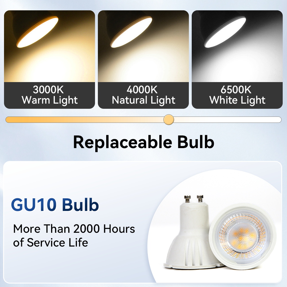 LED Pendant Light GU10 Ceiling - Kitchen Appliances In White reseña y precio