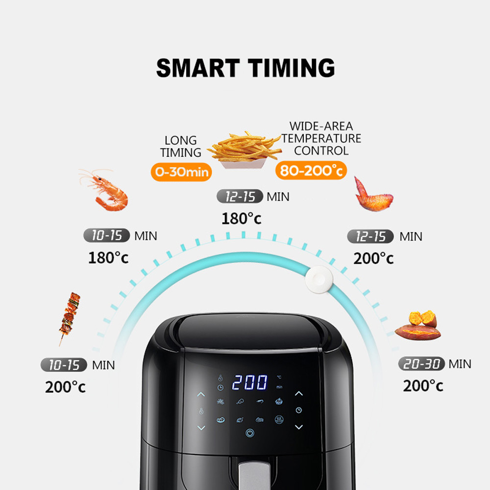 5L Electric Deep Fryer Air Fry - Air Fryer 5L Digital reseña y precio