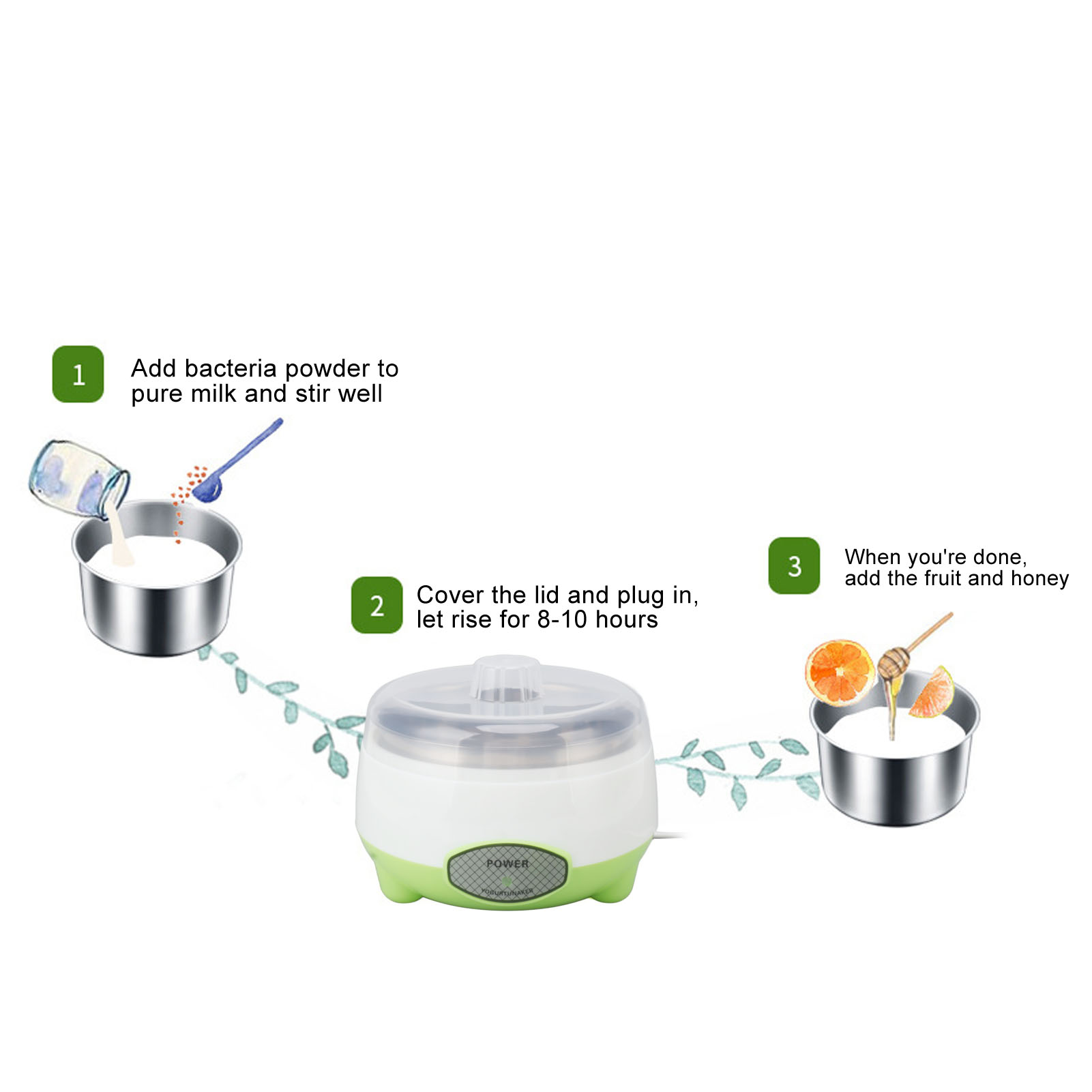 Compact Stainless Steel Yogurt - Kitchen Appliances Green reseña y precio