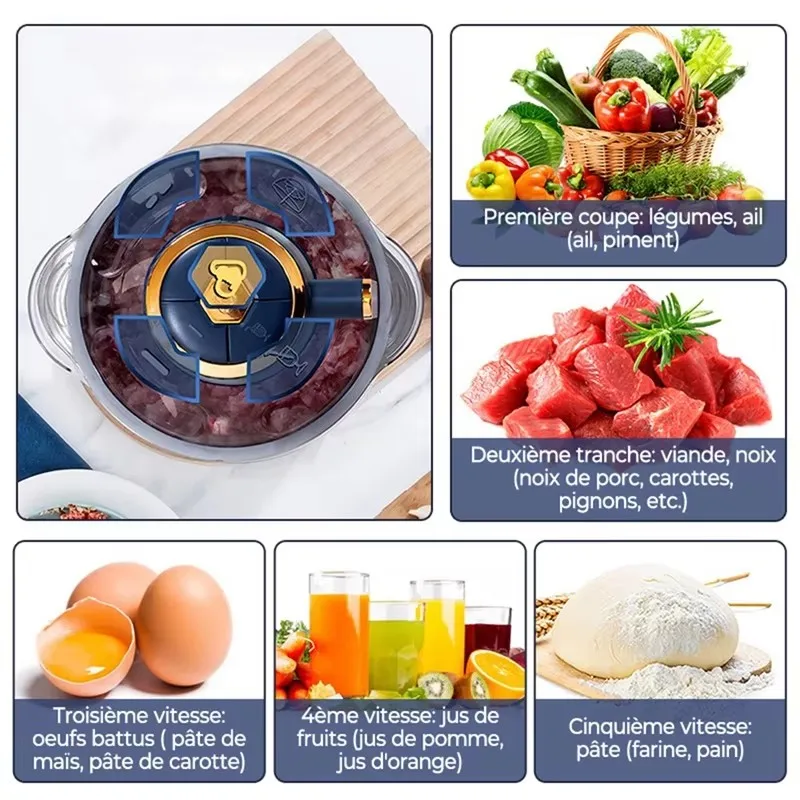 5L Large Capacity Electric Mea - Food Processor Large reseña y precio