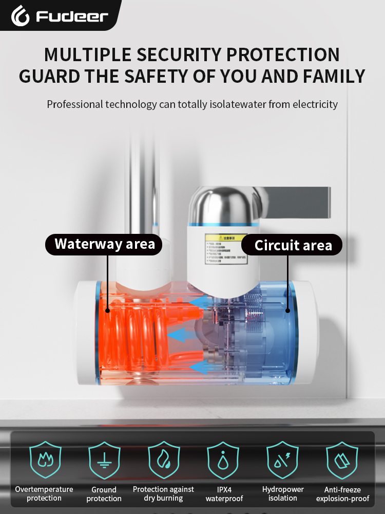 Fudeer Electric Water Heater 2 - Kitchen Appliances Australia reseña y precio