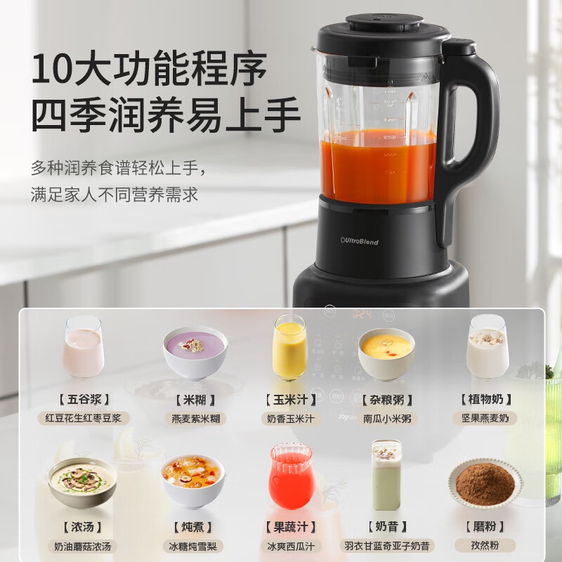 Joyoung Multifunctional Wall B - Food Processor Large reseña y precio
